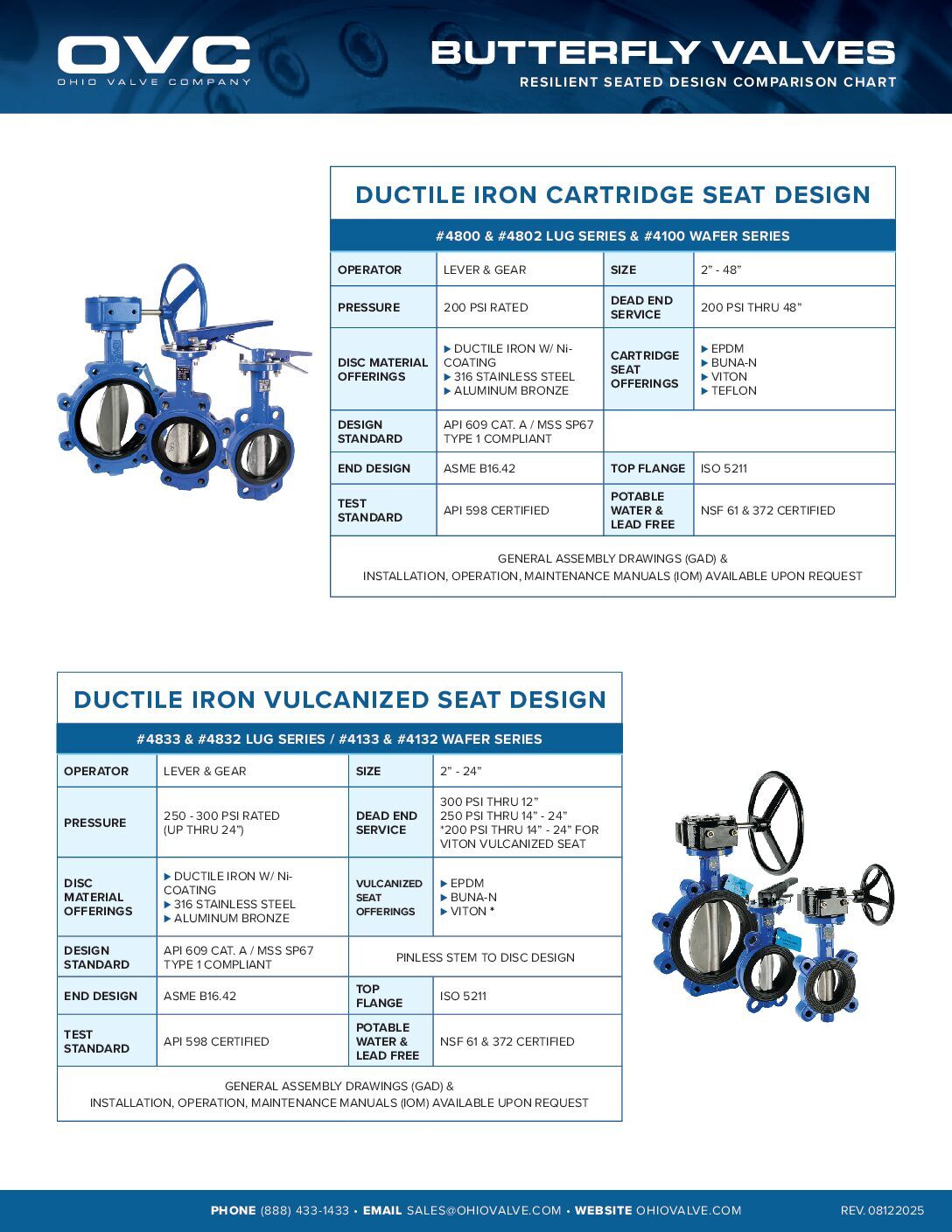 OVC Resilient Seated Butterfly Valve Comparison Sheet Resilient Seated Butterfly Valve Comparison Sheet
